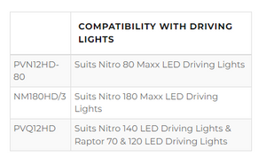 Ultra Vision Wiring Harness for Raptor LED Driving Lights 12V - PVQ12HD - Clearance