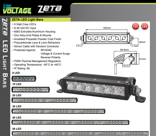 LowVoltage Zeta 30LED Flood light Bar 750mm (29.5in) 11250Lumens