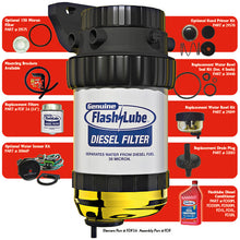 Flashlube diesel water separator filter assembly