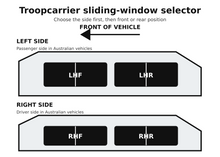 Troopcarrier sliding window position selector showing LHF, LHR, RHF and RHR